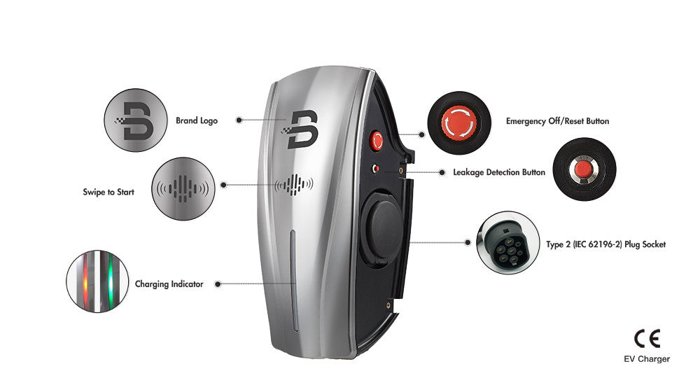 AC EV OPLADER MED KABEL Solcelle styring