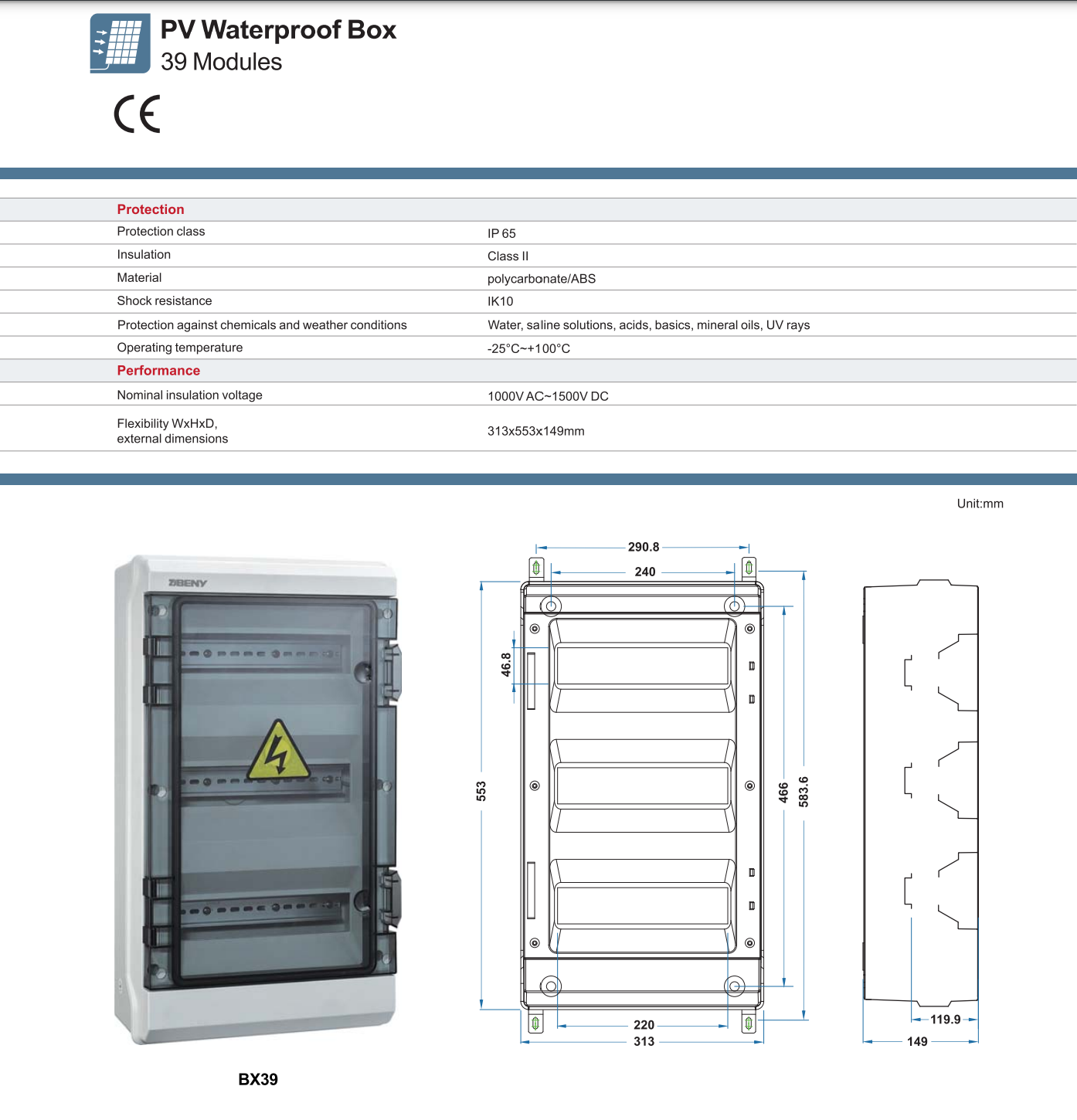 Bx MODULAR ENCLOSURE Tavle