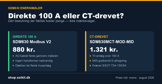 Sammenligning af Eastron SDM630 Modbus V2 til direkte 100 A måling (880 kr.) og CT-drevet SDM630MCT-MOD-MID med strømtransformer (1.321 kr.)