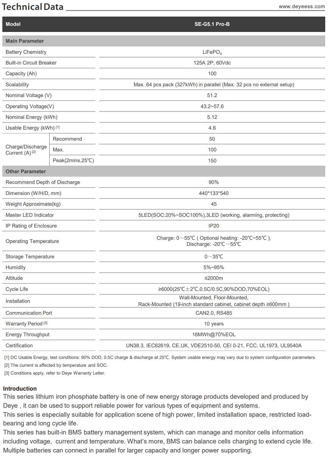 DEYE SE-G5.1 Pro-B Batteri 5.1 KWH