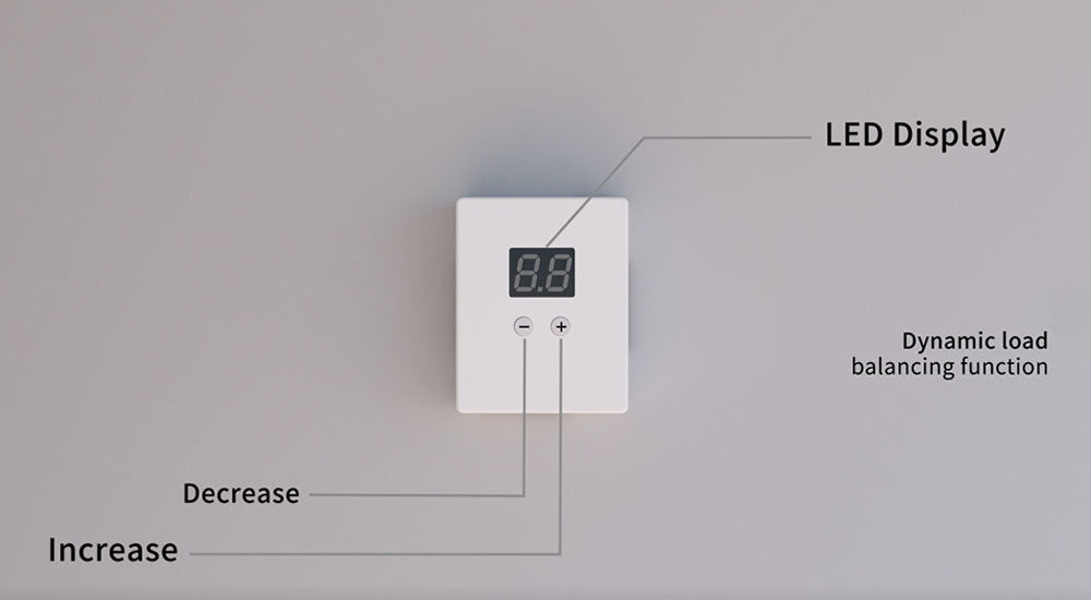 AC EV OPLADER MED KABEL Solcelle styring